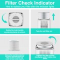 Replacement HEPA Air Purifier Filter for GCZ Air Purifier AP302 CADR 300, Designed for Pets Allergy