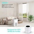 Replacement HEPA Air Purifier Filter for GCZ Air Purifier AP302 CADR 300, Original