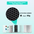 Replacement HEPA Air Purifier Filter for GCZ Air Purifier AP302 CADR 300, Designed for Smoke Wildfire Activated Carbon