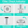 Replacement HEPA Air Purifier Filter for GCZ Air Purifier AP402 CADR 400, Designed for Pets Allergy