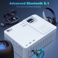 Projector with Wifi and Bluetooth 5.1, Portable Outdoor Mini Projector 1080P Full HD